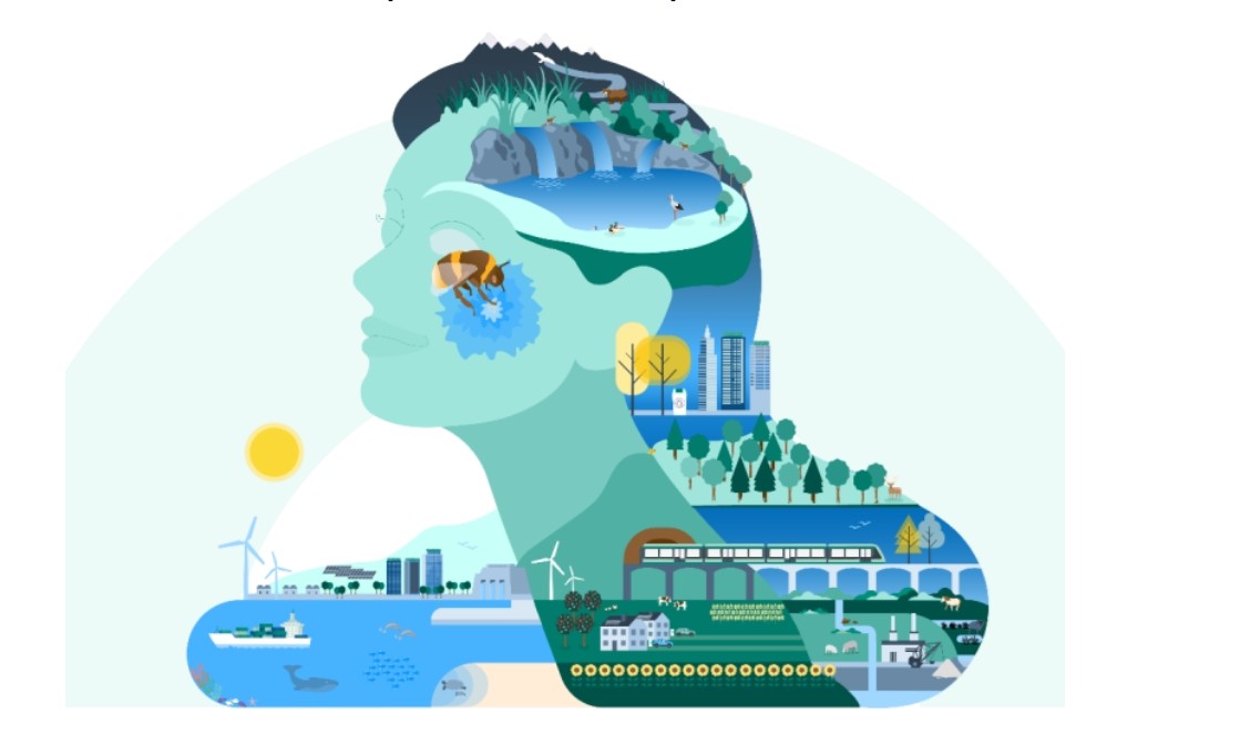 Публикуван е докладът за състоянието на околната среда в Европа